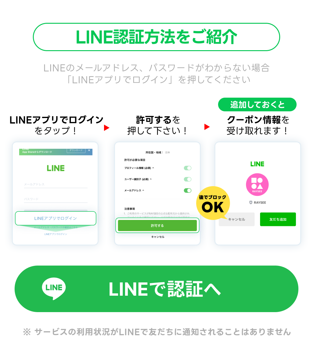 LINE認証